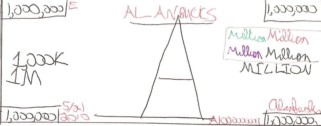 Alanbucks 1,000,000 dollar bill - Several colors