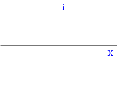 picture of the complex plane